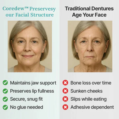 ✨Ends Today: 70% OFF! Coredew™⏰ Custom-Fit Full Functional Dentures Make you more confident